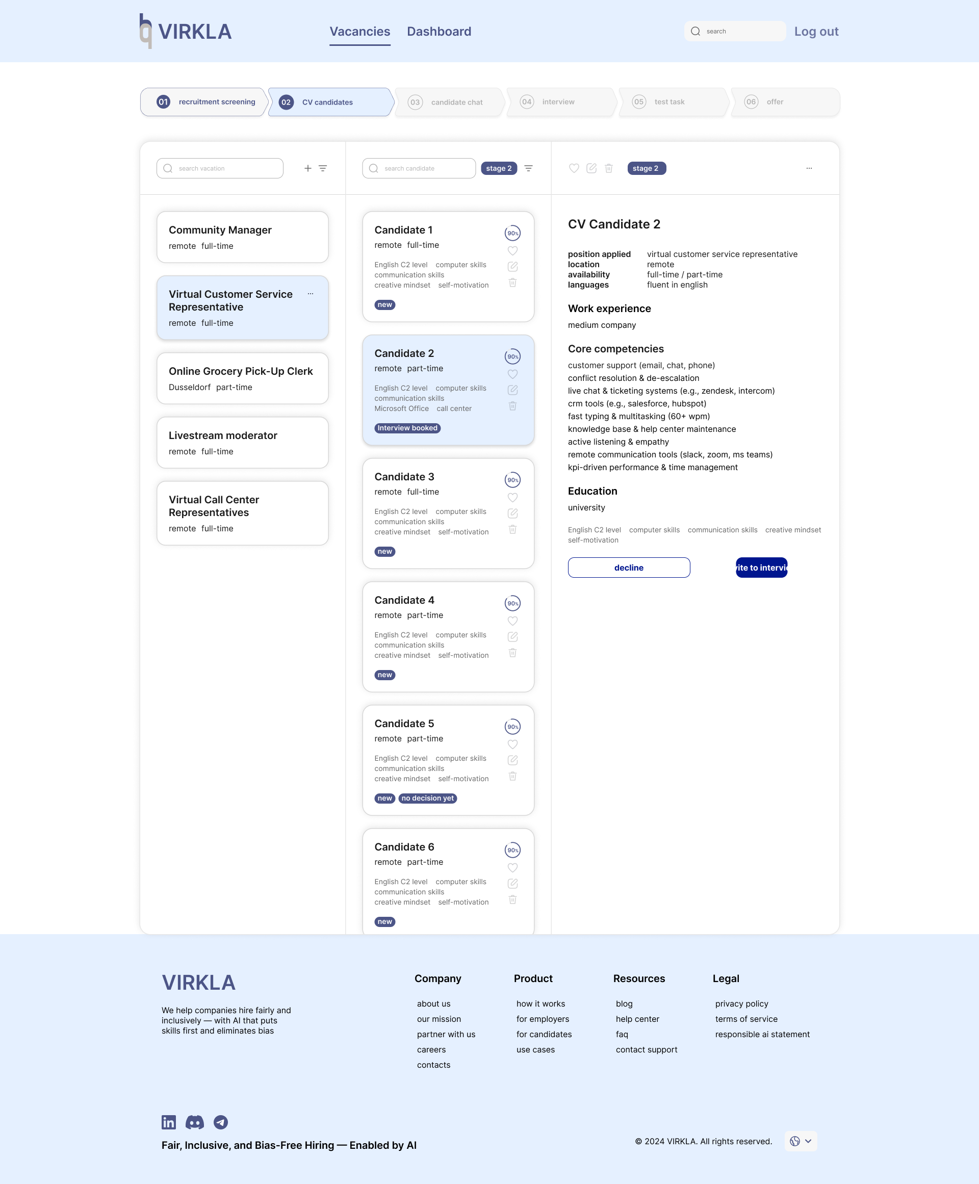Virkla vacancies dashboard with active roles and applicant overview