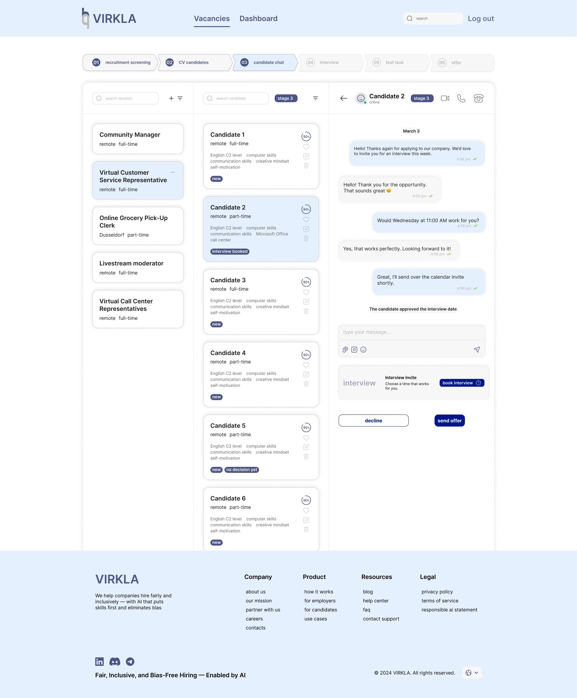 Virkla vacancy detail with candidate pipeline and hiring stages